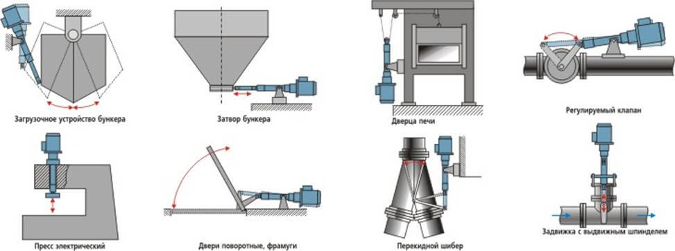 mep 1