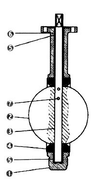 zdp scheme2 1